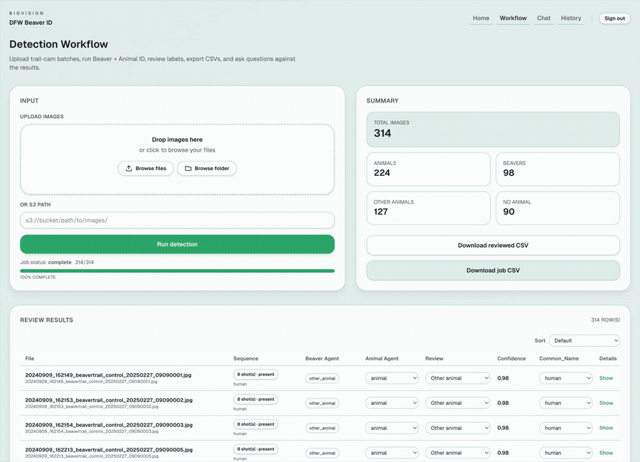Review Results final design